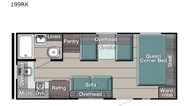 2022 Gulf Stream Conquest 199RK